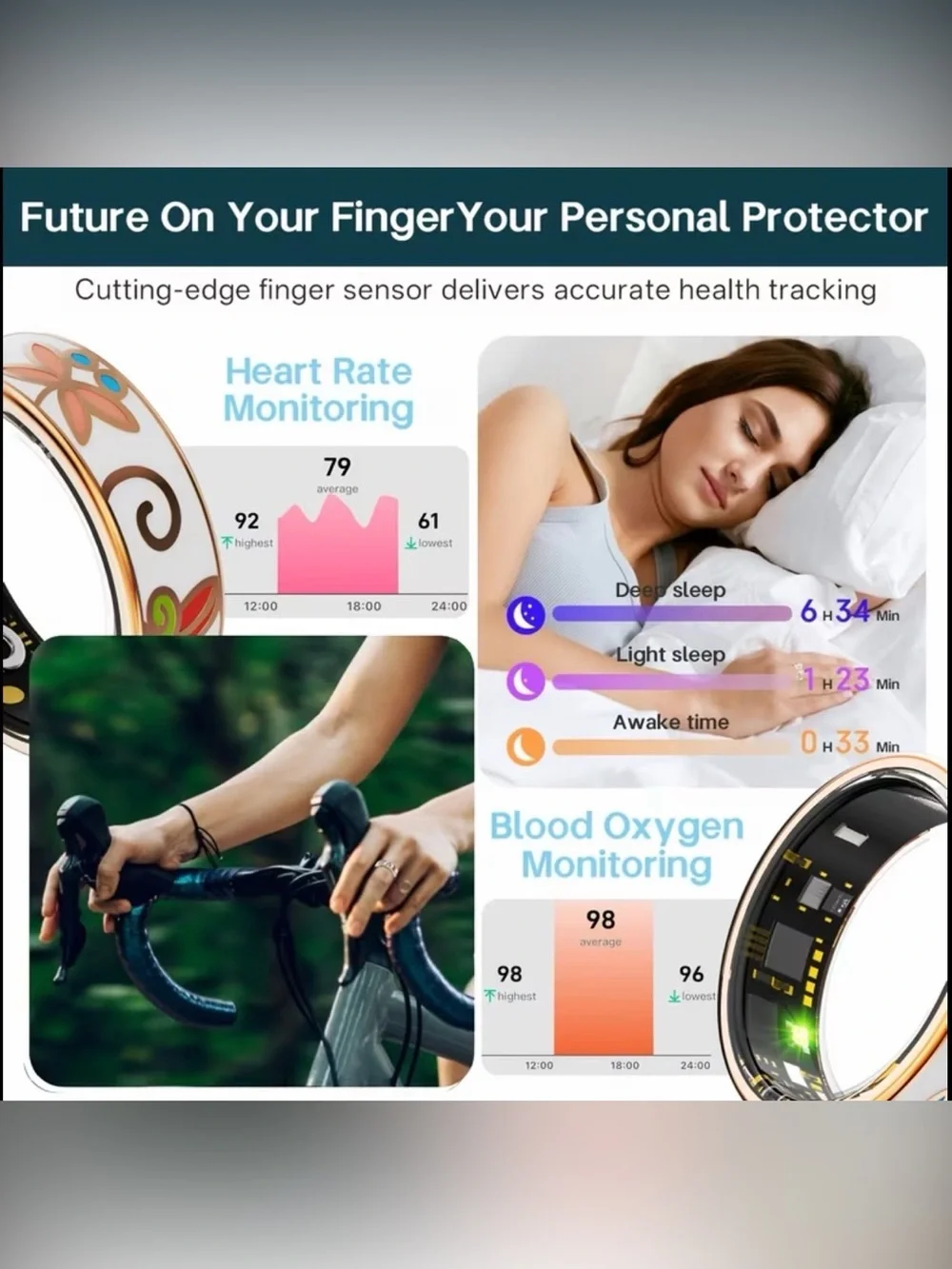 Smart Ring Water Proof Woman’s Fitness Medical Health Remote Camera Wearable